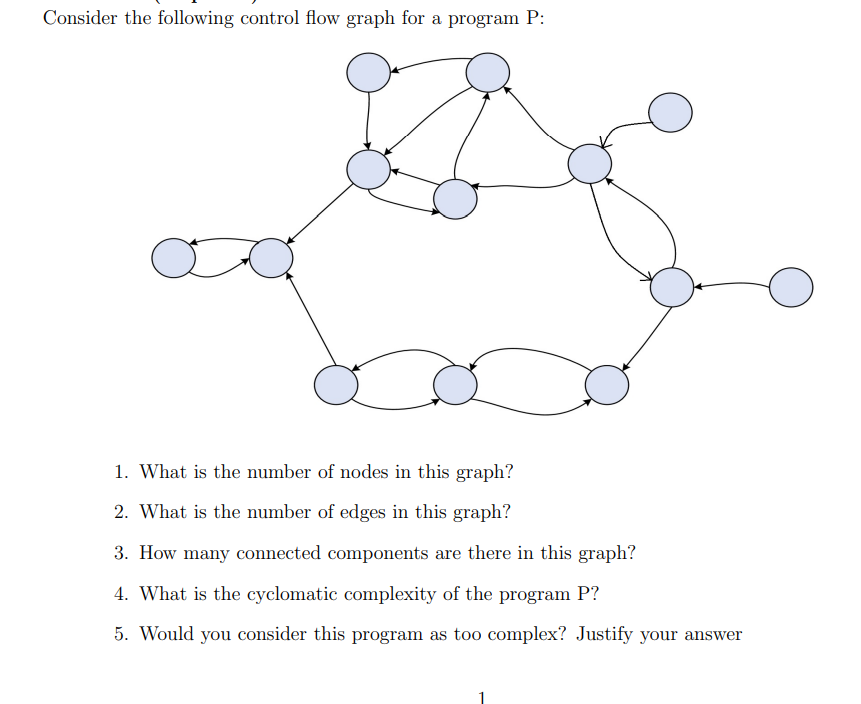 Solved - Cyclomatic complexity: - Graph connected components | Chegg.com