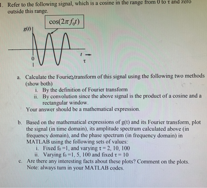 Solved Calculate the Fourier transform of this signal | Chegg.com