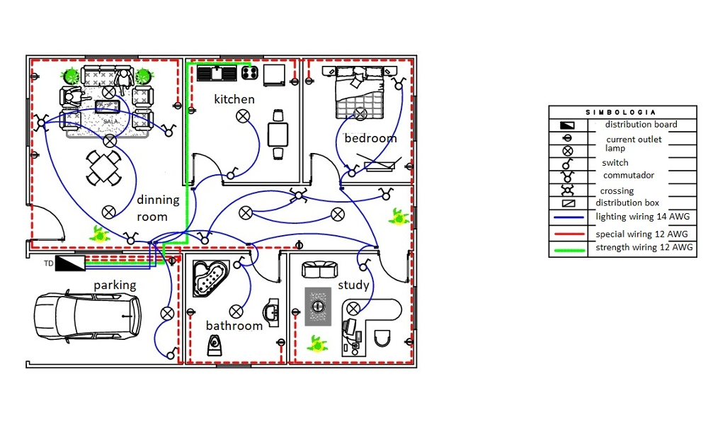 House Kitchen Wiring Diagram - Wiring Diagram Schemas