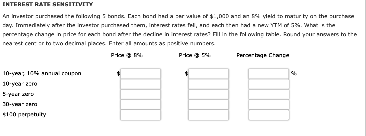 Solved INTEREST RATE SENSITIVITY An investor purchased the | Chegg.com