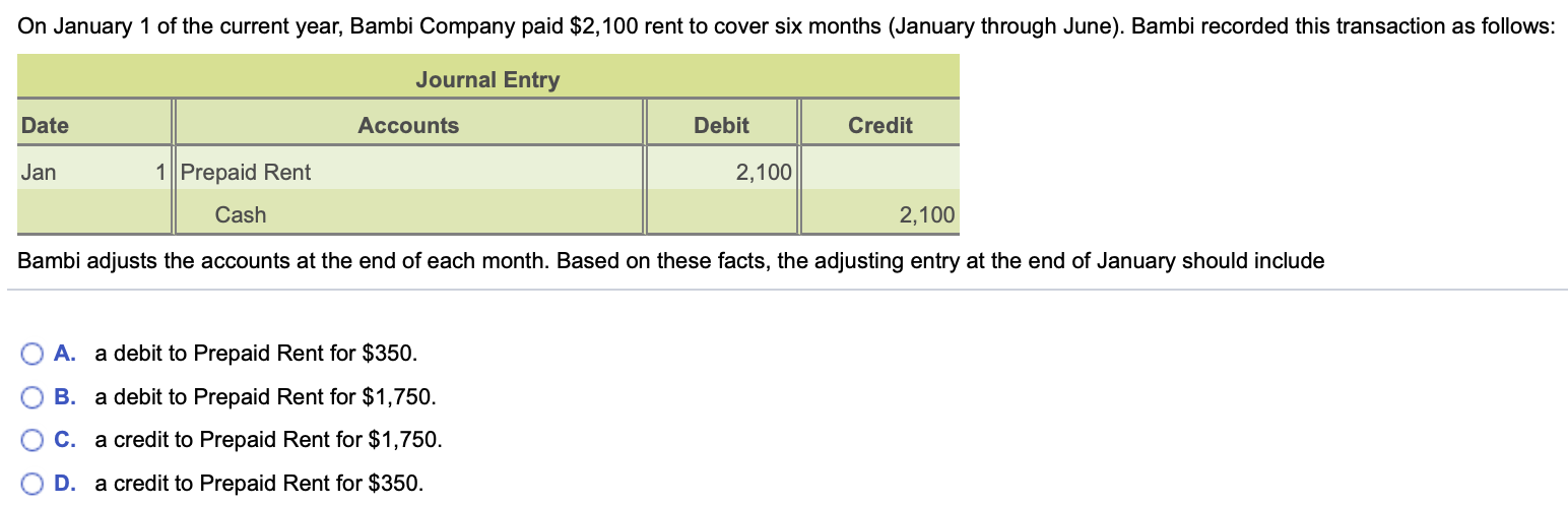 Solved On January 1 of the current year, Bambi Company paid