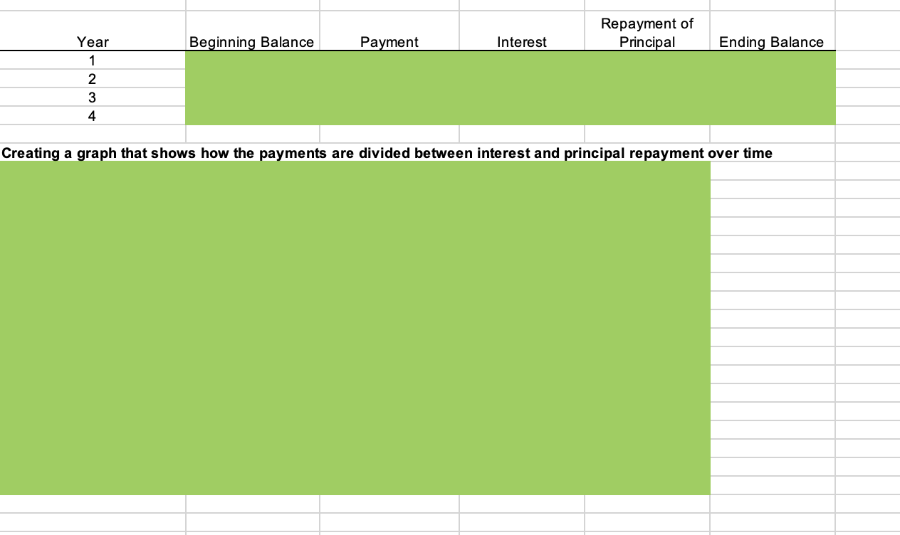 Solved \begin{tabular}{|c|c|c|c|} \hline | Chegg.com