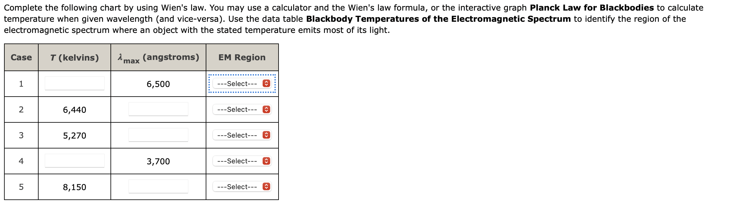 Solved Complete the following chart by using Wien's law. You | Chegg.com