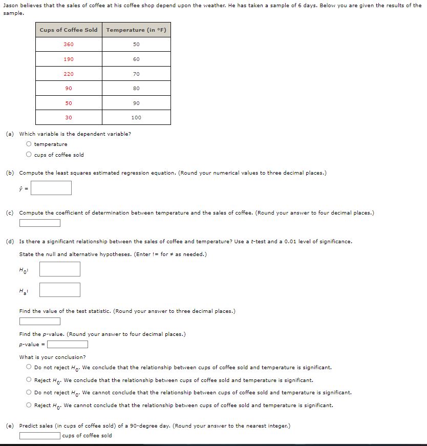 Solved sample.(a) ﻿Which variable is the dependent | Chegg.com