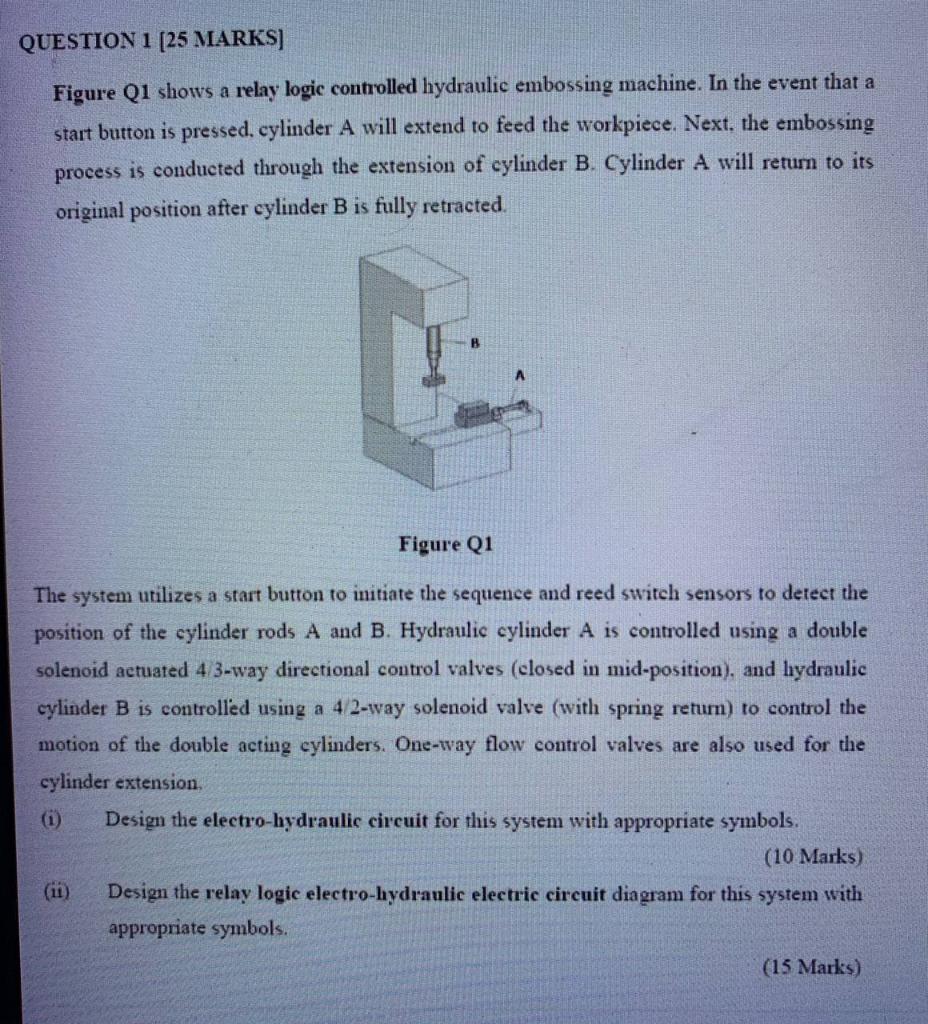 Solved QUESTION 1 (25 MARKS] Figure Q1 shows a relay logic | Chegg.com