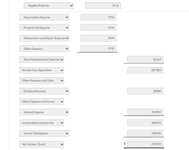 Solved Depreciation expense (office furniture and equipment)