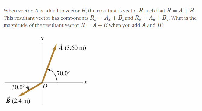 Solved When Vector A Is Added To Vector B, The Resultant Is | Chegg.com