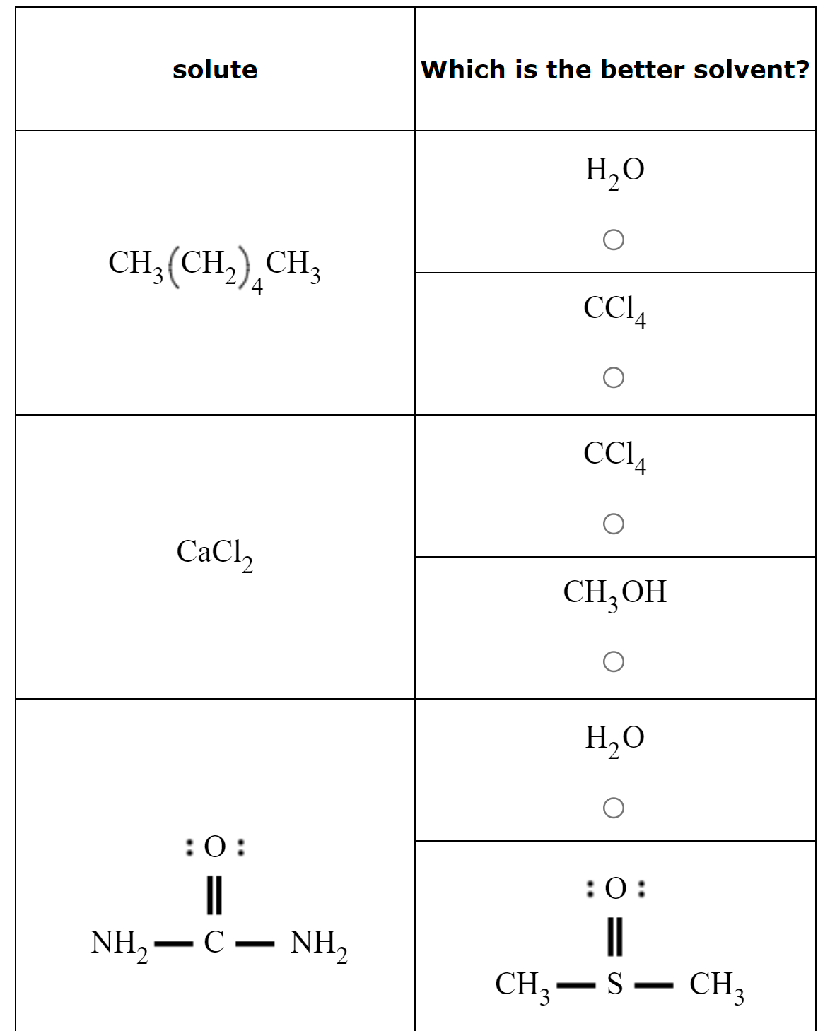 Solved Which Is The Better Solvent Chegg Solved Which Is The Better Solvent Chegg