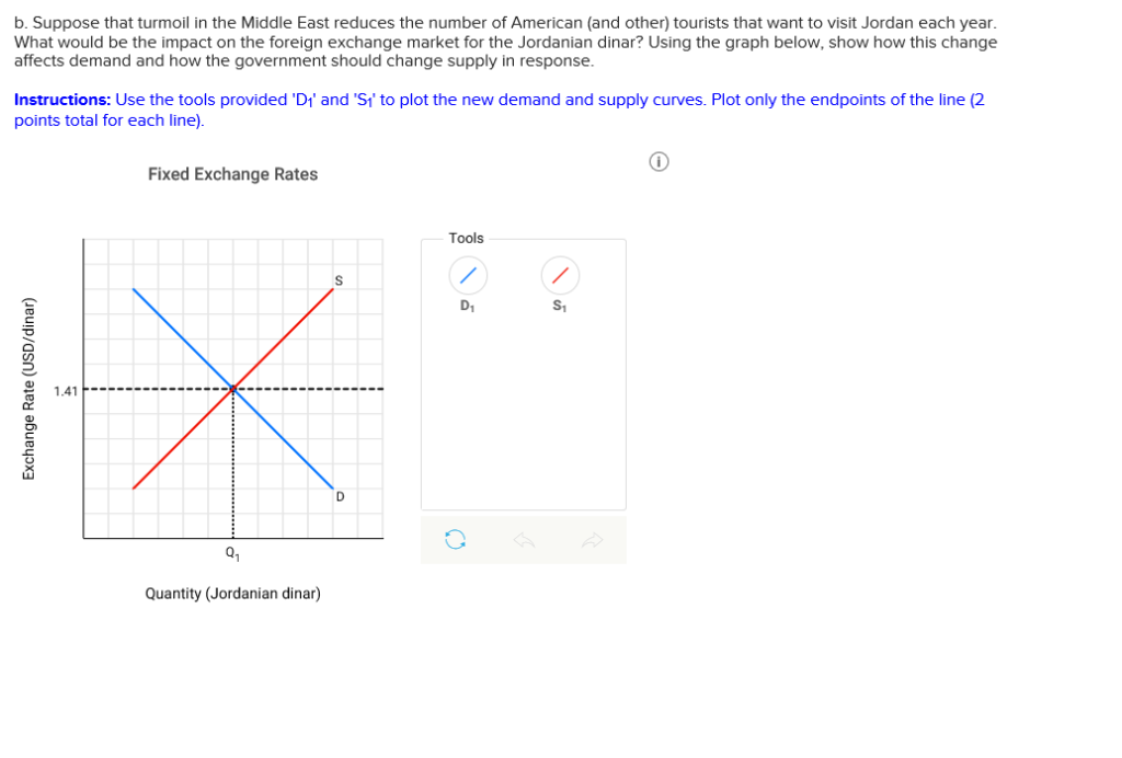 Solved Since October 23, 1995, the country of Jordan has