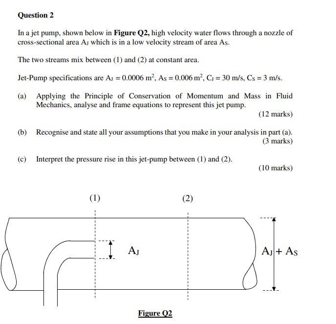 Solved Question 2 In a jet pump, shown below in Figure Q2, | Chegg.com