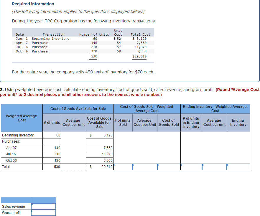Solved Using weightedaverage cost, calculate ending