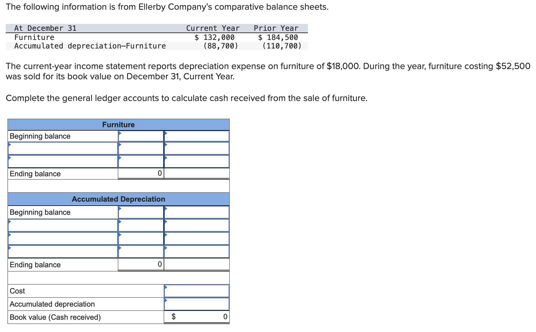 Solved The following information is from Ellerby Company's