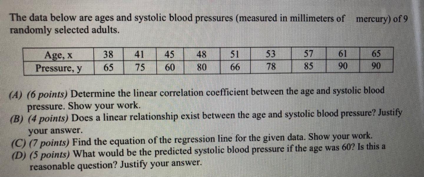 Solved The data below are ages and systolic blood pressures | Chegg.com