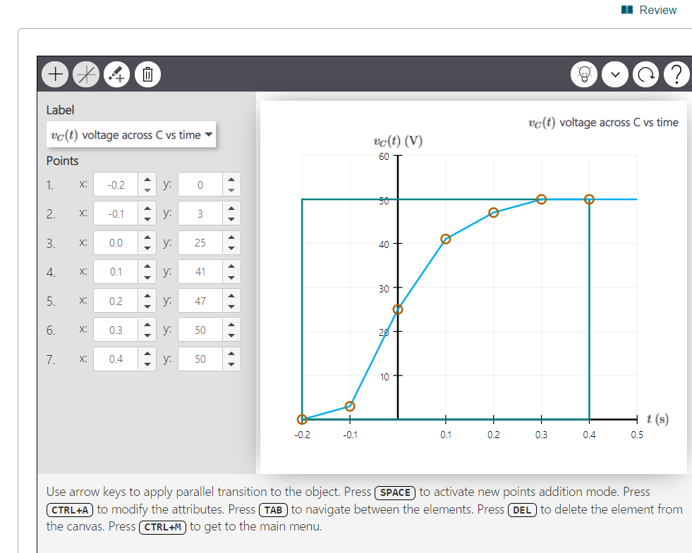 Solved Review Consider the circuit of (Figure 1) in which | Chegg.com
