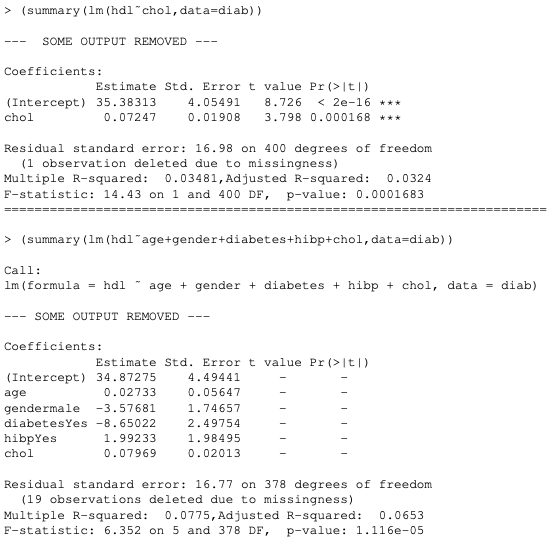 Solved Given below is the output of two regression models. | Chegg.com