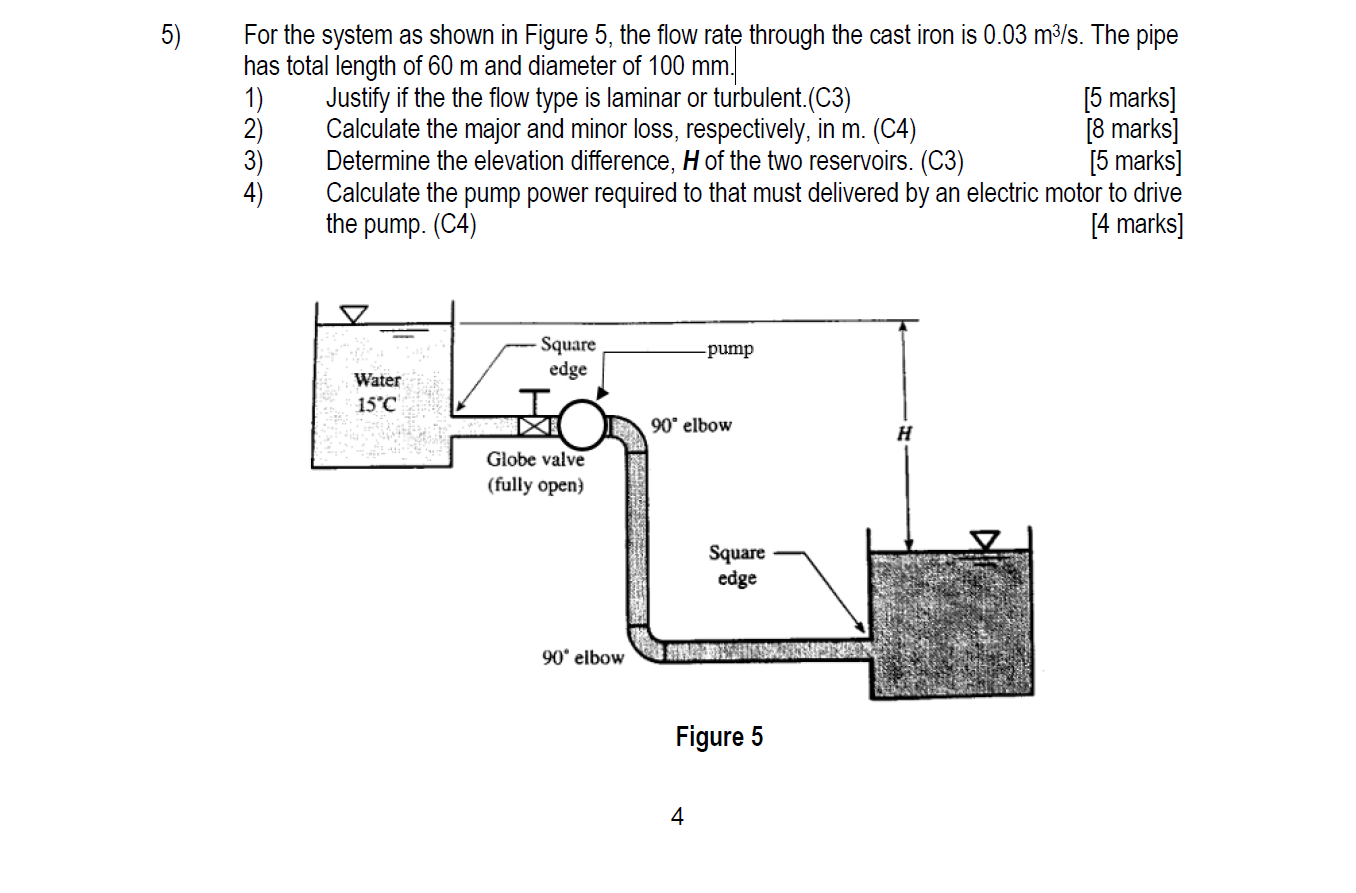 Solved 5) For the system as shown in Figure 5, the flow rate | Chegg.com