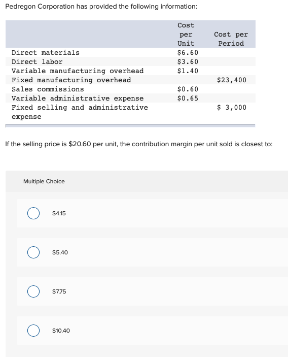 Solved Pedregon Corporation has provided the following | Chegg.com