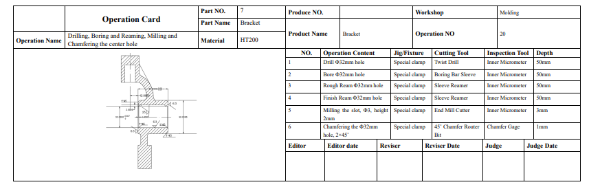 Solved The topic is: Manufacturing process 1- please check | Chegg.com