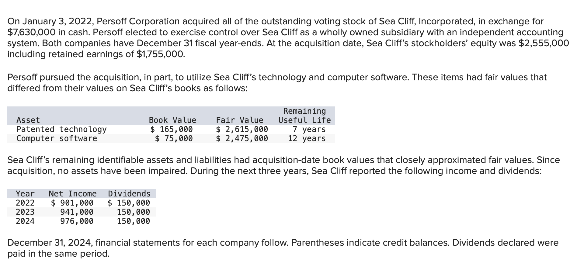 On January 3, 2022, Persoff Corporation acquired all