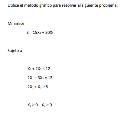 Utilice el método gráfico para resolver el siguiente problema: Minimice \[ Z=15 X_{1}+20 X_{2} \] Sujeto a \[ \begin{array}{l