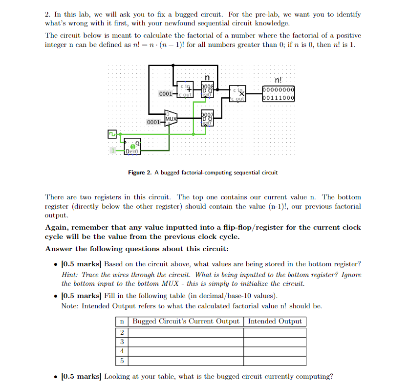 Solved 1. [0.5 marks] Take a look at the image below, which | Chegg.com