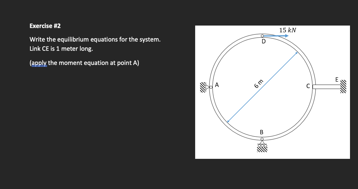 Exercise #2
Write the equilibrium equations for the system. Link CE is 1 meter long.
(apply the moment equation at point \( \