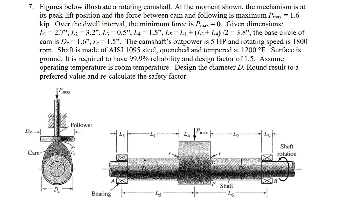 Solved 7. Figures below illustrate a rotating camshaft. At | Chegg.com