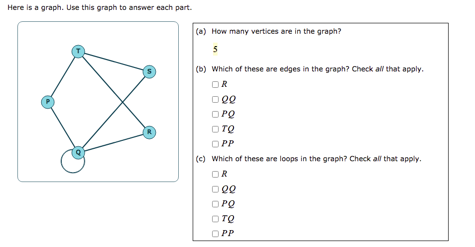 Solved Here is a graph. Use this graph to answer each part. | Chegg.com