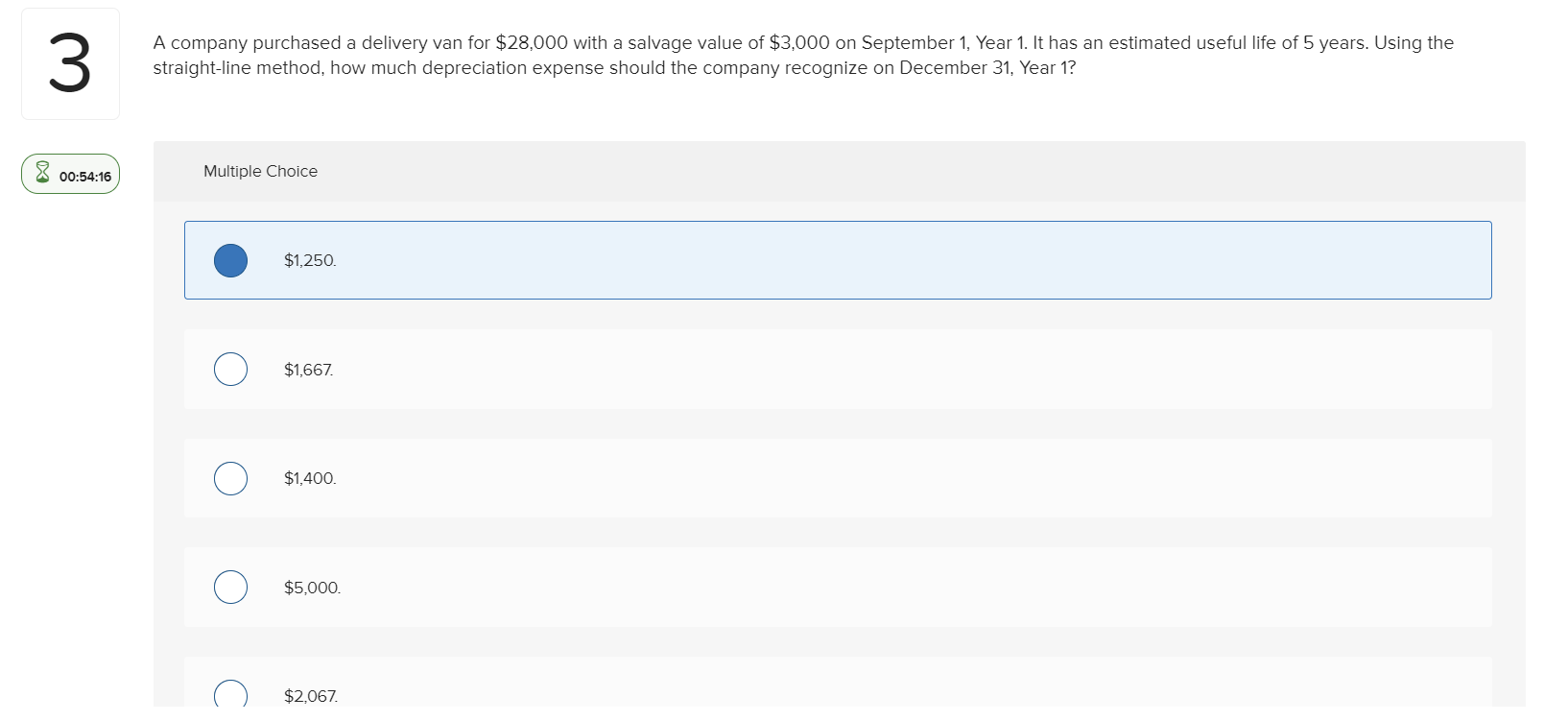 Solved A Company Purchased A Delivery Van For 28,000 Wit...