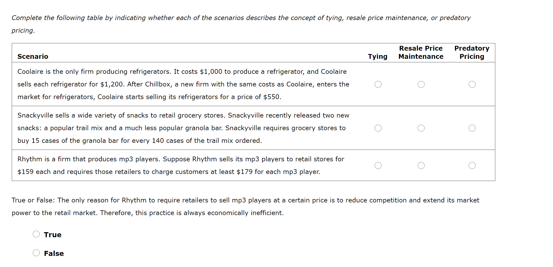 solved-complete-the-following-table-by-indicating-whether-chegg