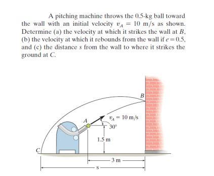 Solved A Pitching Machine Throws The 0.5−kg Ball Toward The | Chegg.com