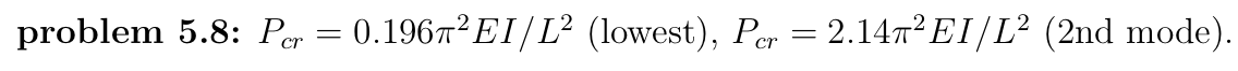 5.8 Determine the critical value of P for the column | Chegg.com