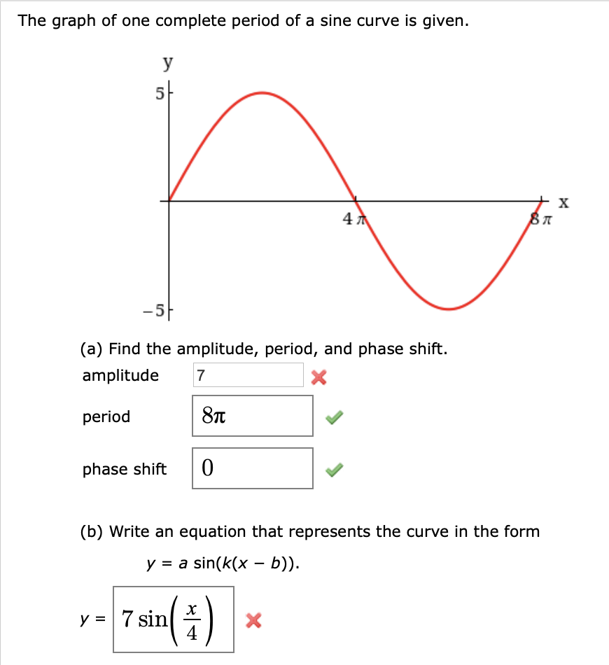 solved-the-graph-of-one-complete-period-of-a-sine-curve-is-chegg