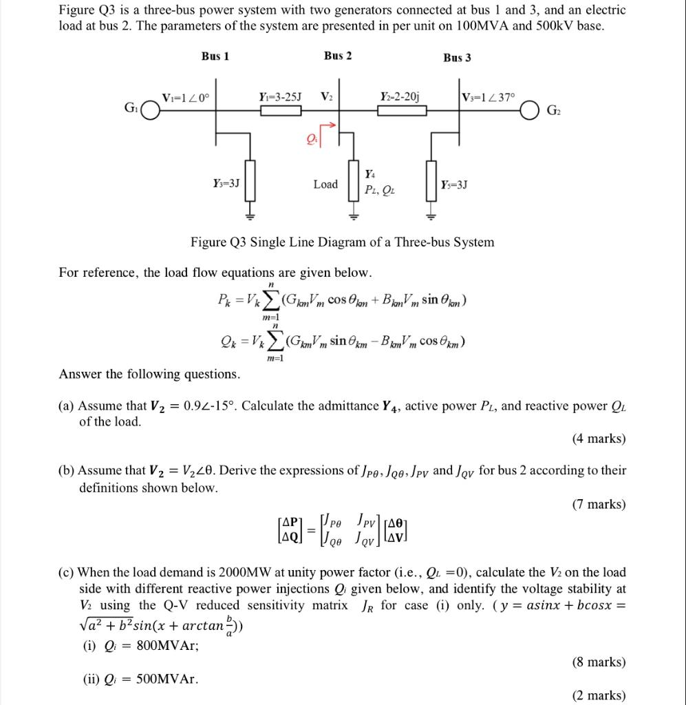 Figure Q3 is a three-bus power system with two | Chegg.com