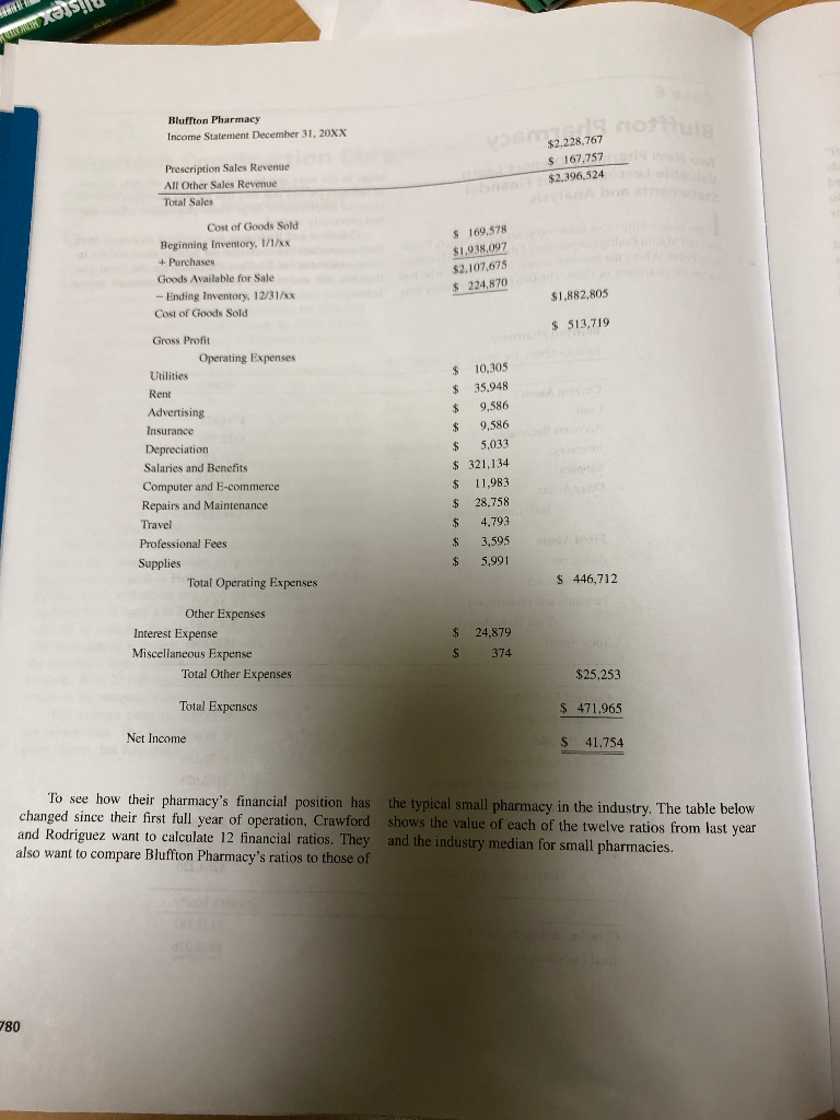 Walmart pharmacy bluffton sc picture