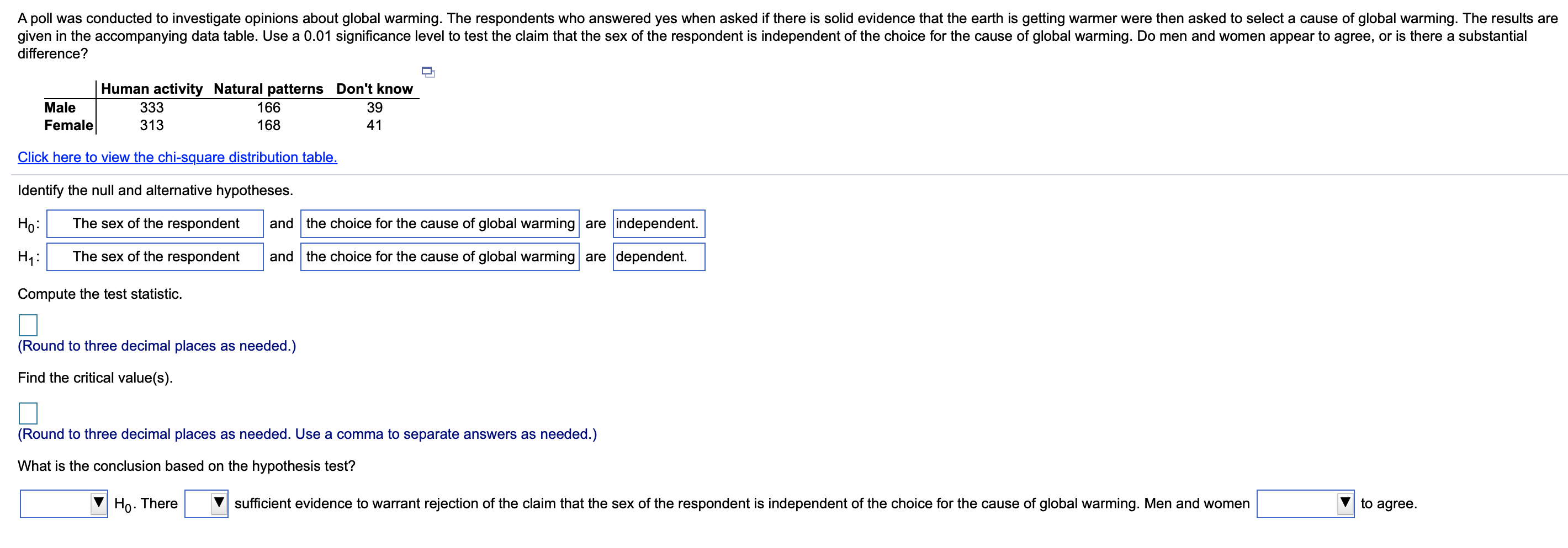 Solved A Poll Was Conducted To Investigate Opinions About | Chegg.com