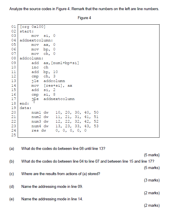 Solved Analyze the source codes in Figure 4. Remark that the | Chegg.com