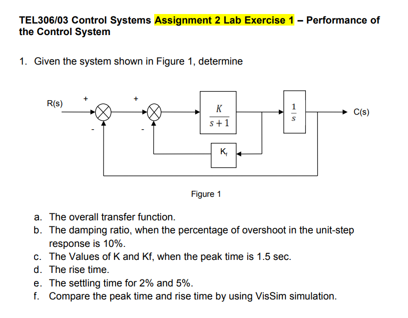 Solved 1. Given The System Shown In Figure 1, Determine A. | Chegg.com