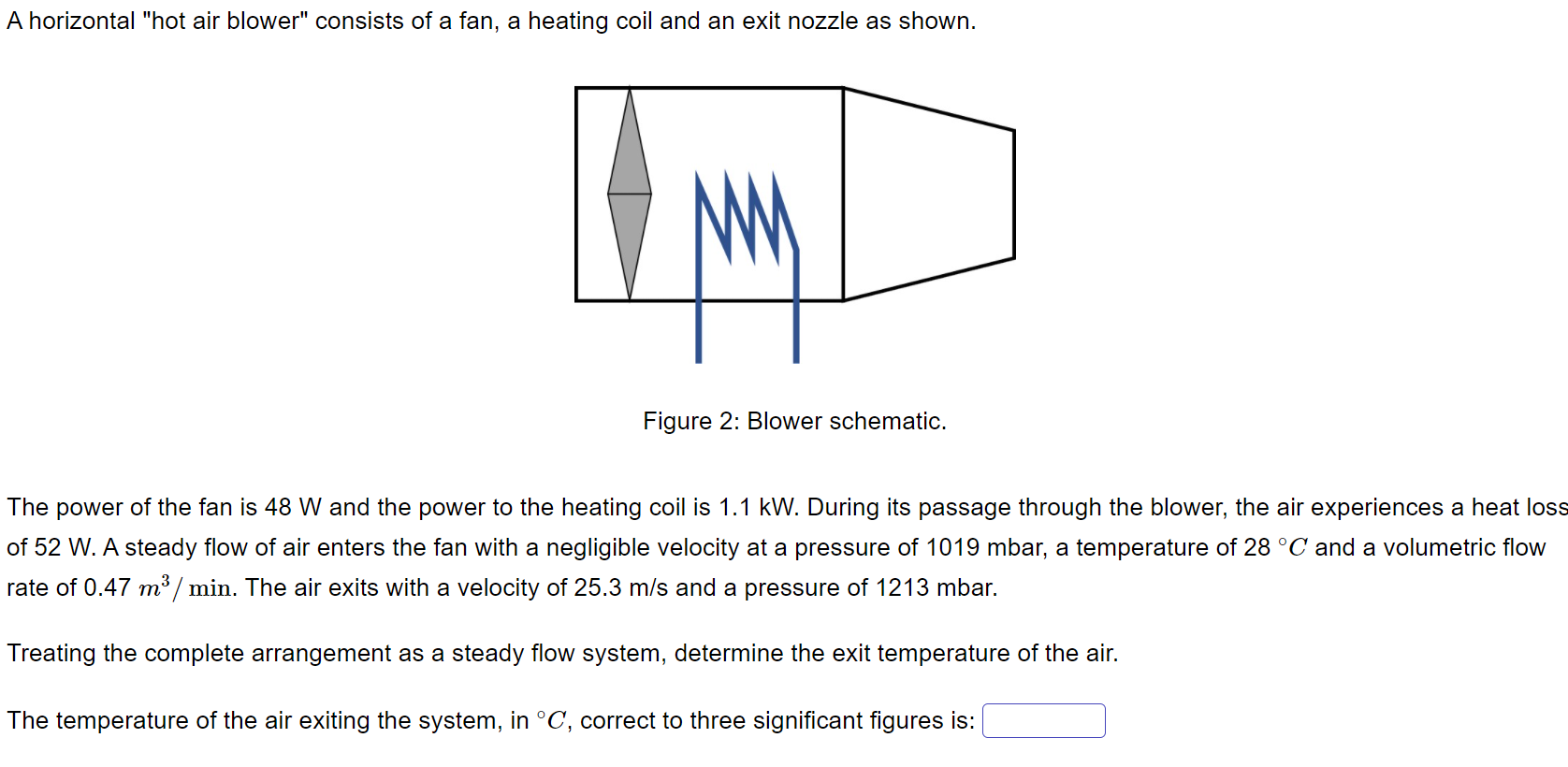 Horizontal deals blower fan