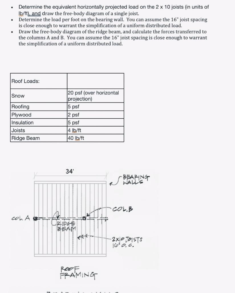 Solved . Determine the equivalent horizontally projected | Chegg.com