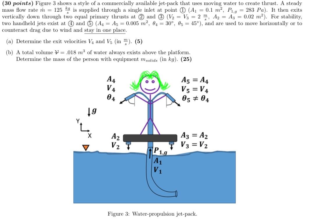 Is personal jet pack set for thrust into mass market?, Analysis