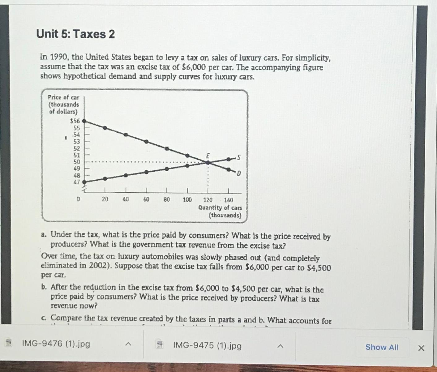 Solved Unit 5: Taxes 2 In 1990, the United States began to | Chegg.com