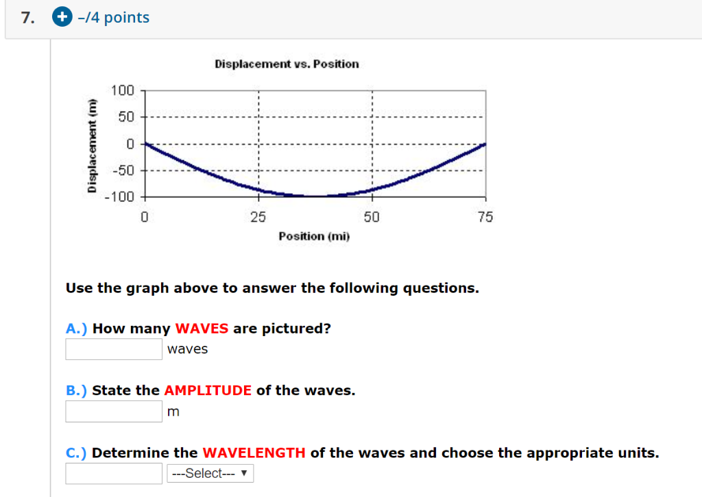 Solved 7. + -14 points Displacement vs. Position | Chegg.com