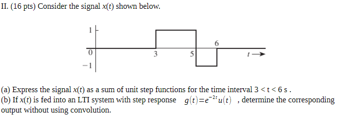 Solved II. (16 pts) Consider the signal x(t) shown below. 3 | Chegg.com