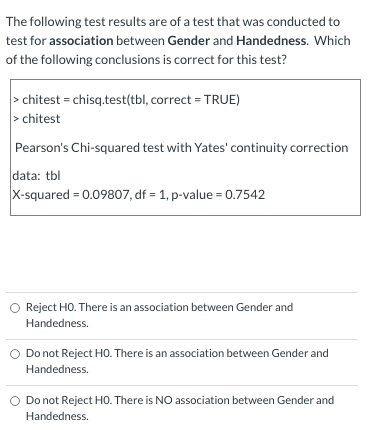 Solved The following test results are of a test that was | Chegg.com
