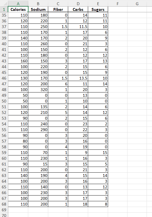 Solved other variables. Keep in mind the principle of | Chegg.com