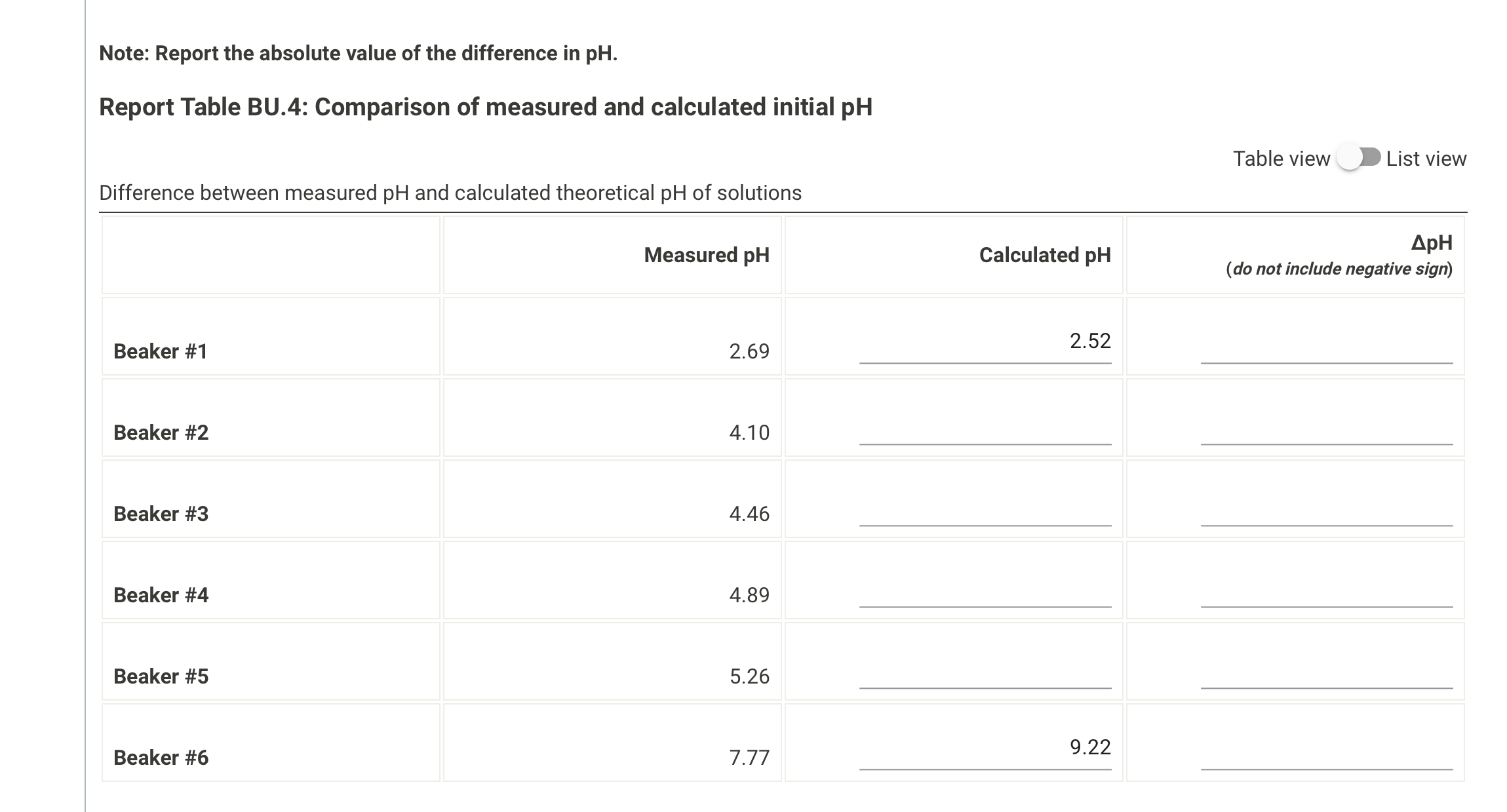 Solved 1. Calculate the concentrations of HC2H3O2 and | Chegg.com