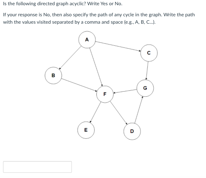 Solved Is The Following Directed Graph Acyclic? Write Yes Or | Chegg.com