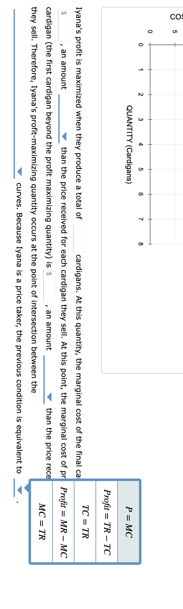 Solved PLEASE ANSWER EACH QUESTION COMPLETELY INCLUDING | Chegg.com