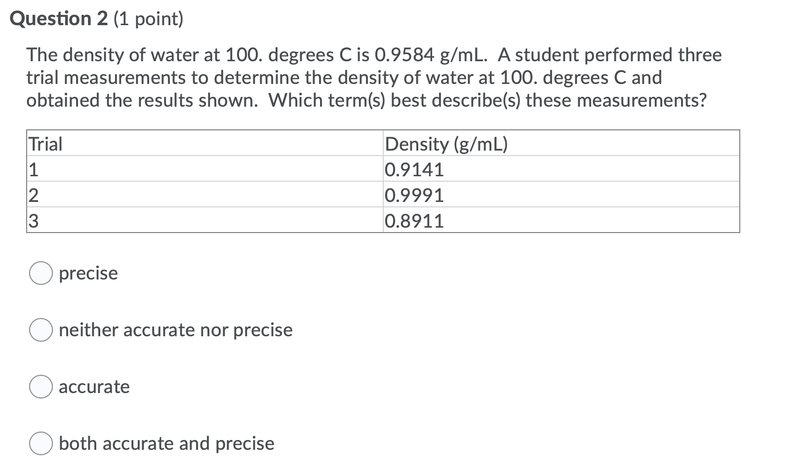 Solved Question 3 (1 point) The density of titanium is 4.51